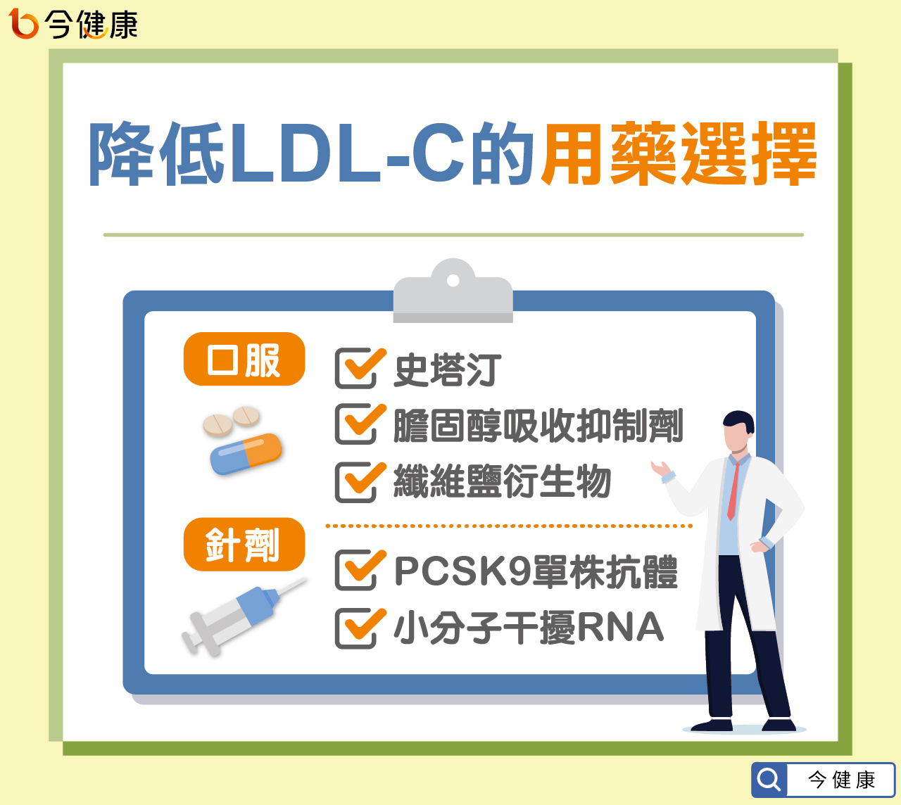 #洪素卿 #黃群耀 #動脈粥狀硬化 #心臟病 #心肌梗塞