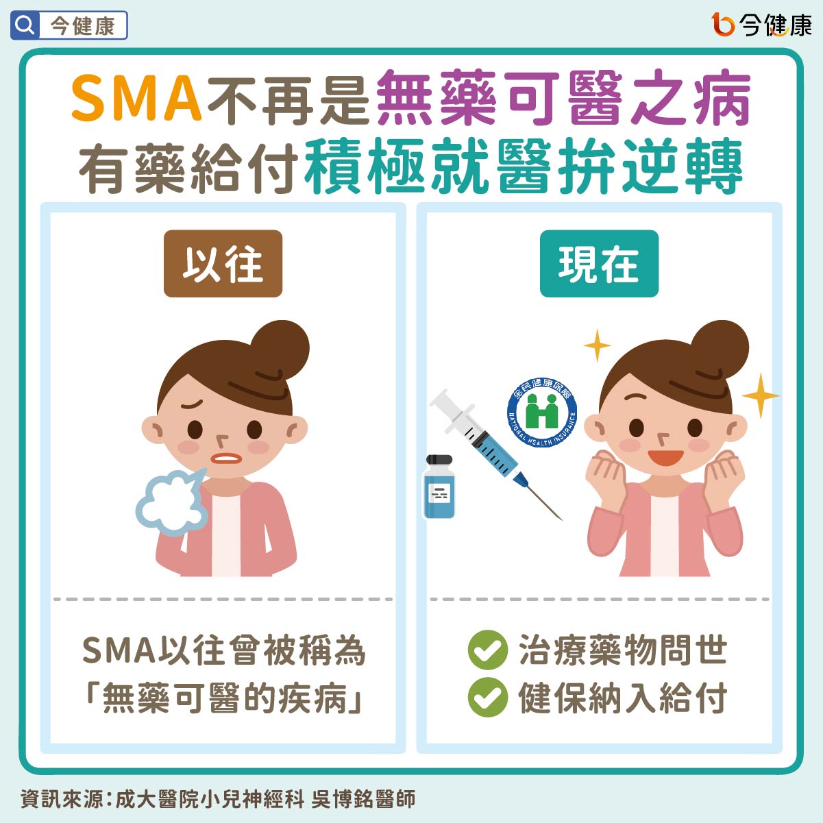 #吳博銘 #SMA #脊髓性肌肉萎縮症 #成大醫院 #成大