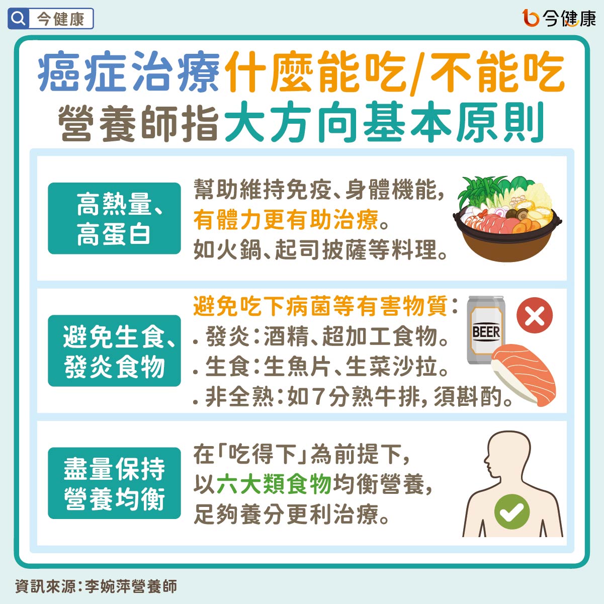 #李婉萍 #肺癌 #肺癌飲食 #癌症飲食