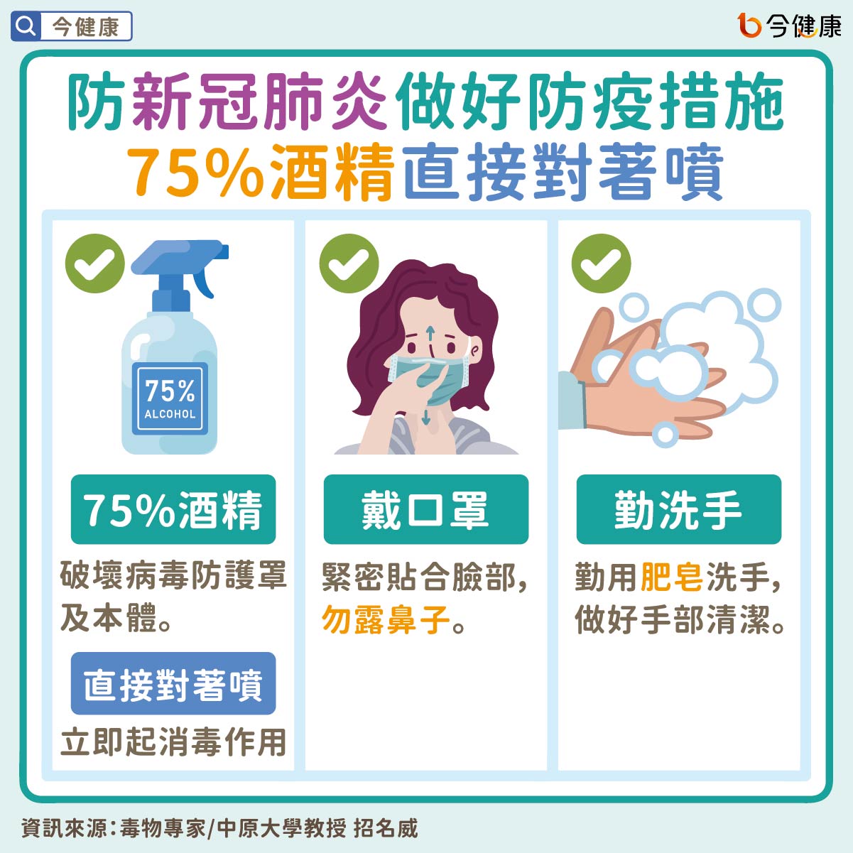 #新冠肺炎 #武漢肺炎 #酒精 #喝酒 #消毒 #招名威