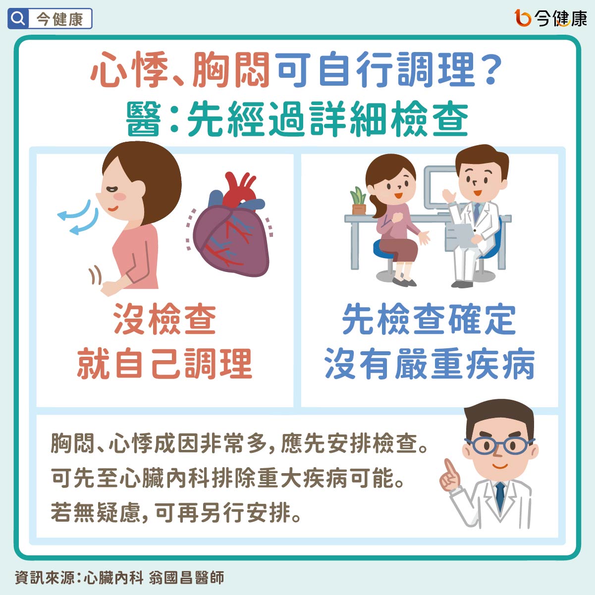 什麼情況可自行調理？醫：經過檢測確定心臟沒問題