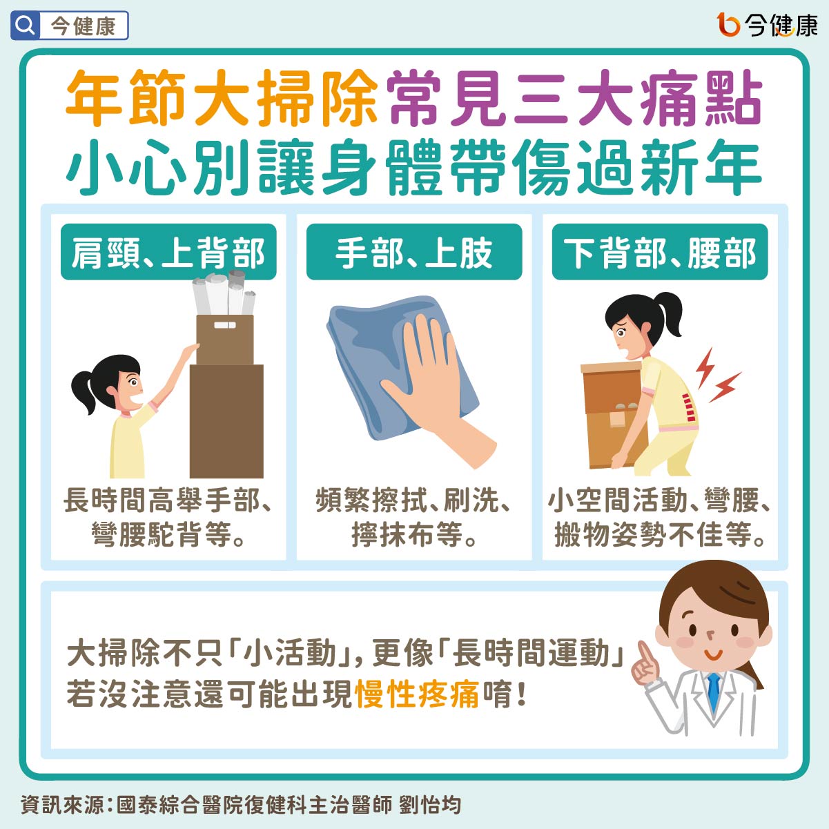 #國泰醫院 #劉怡均 #大掃除 #打掃 #過年 #新年