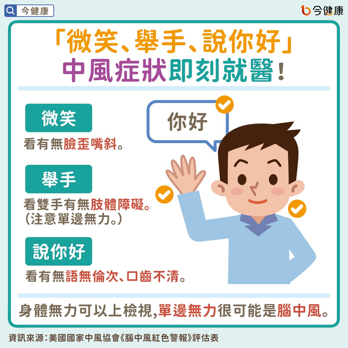 #李俊泰 #周中興 #腦中風 #腦血管疾病 #高血壓 #高血脂 #高血糖 #心房顫動