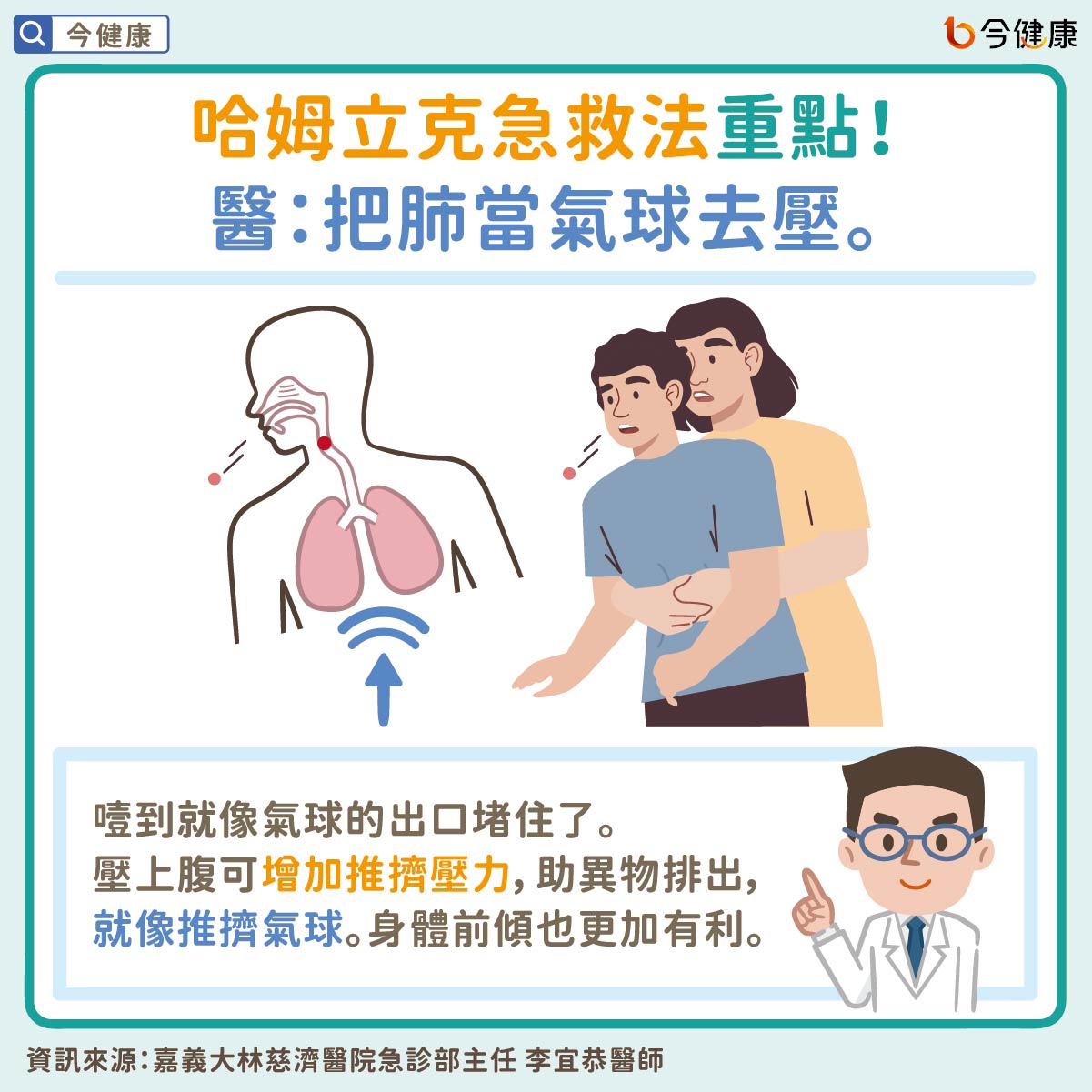 哈姆立克急救法重點！醫：把肺當氣球去壓。