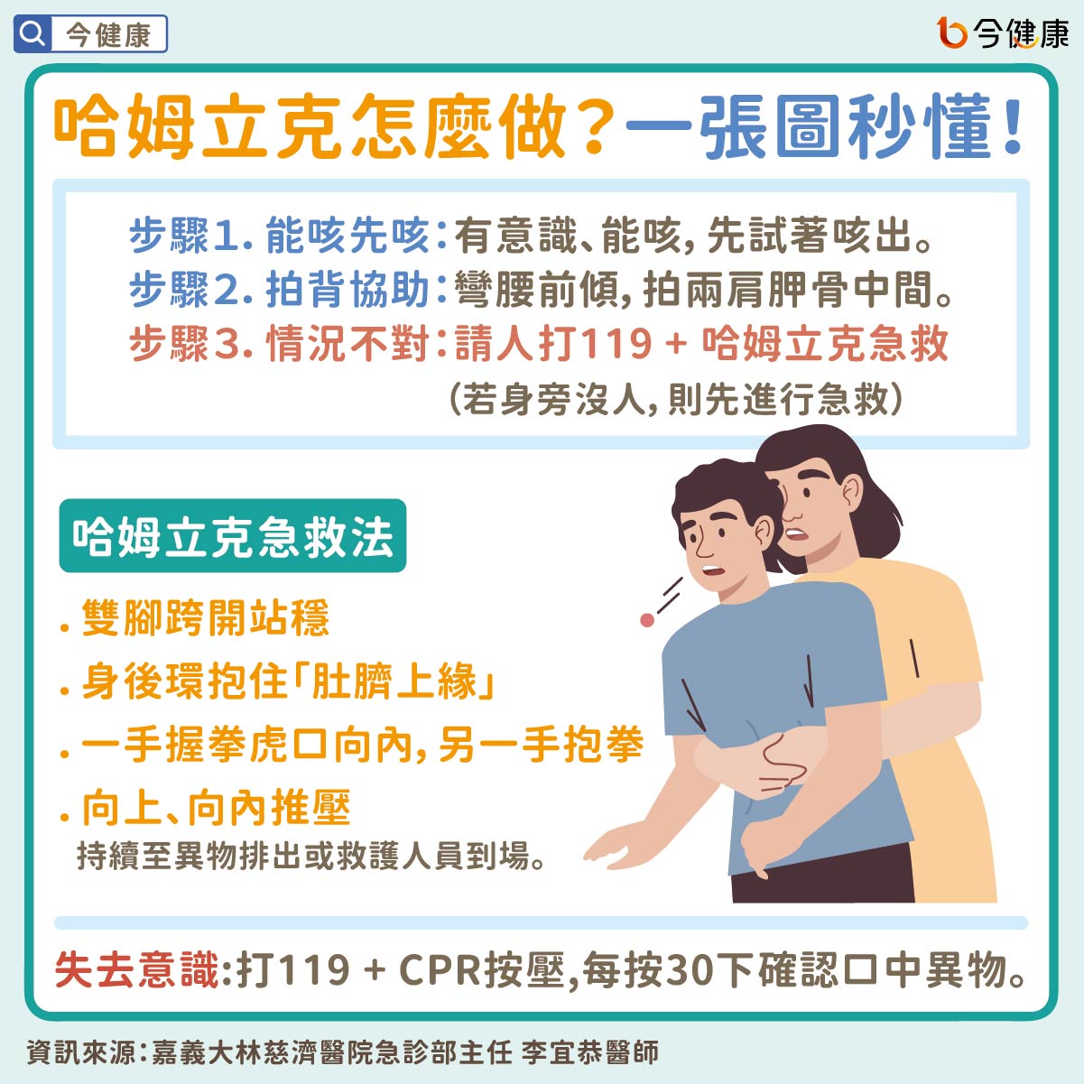 哈姆立克怎麼做？一張圖秒懂！