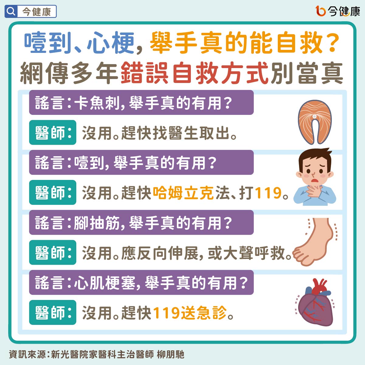 噎到、心梗,舉手真的能自救?網傳多年錯誤自救方式別當真