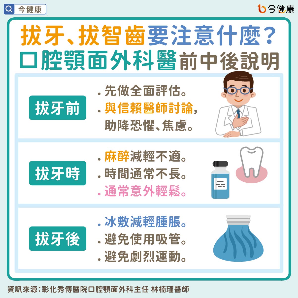 #林楠瑾 #拔牙 #智齒 #補牙 #口腔顎面外科 #牙科