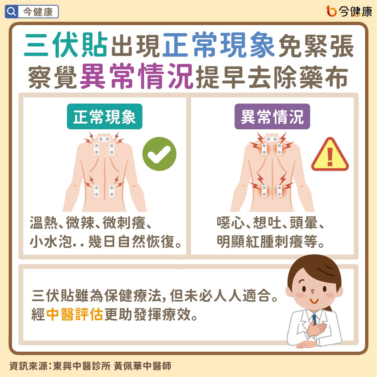 #黃佩華 #三伏貼 #三伏 #中醫 #感冒 #氣喘 #過敏