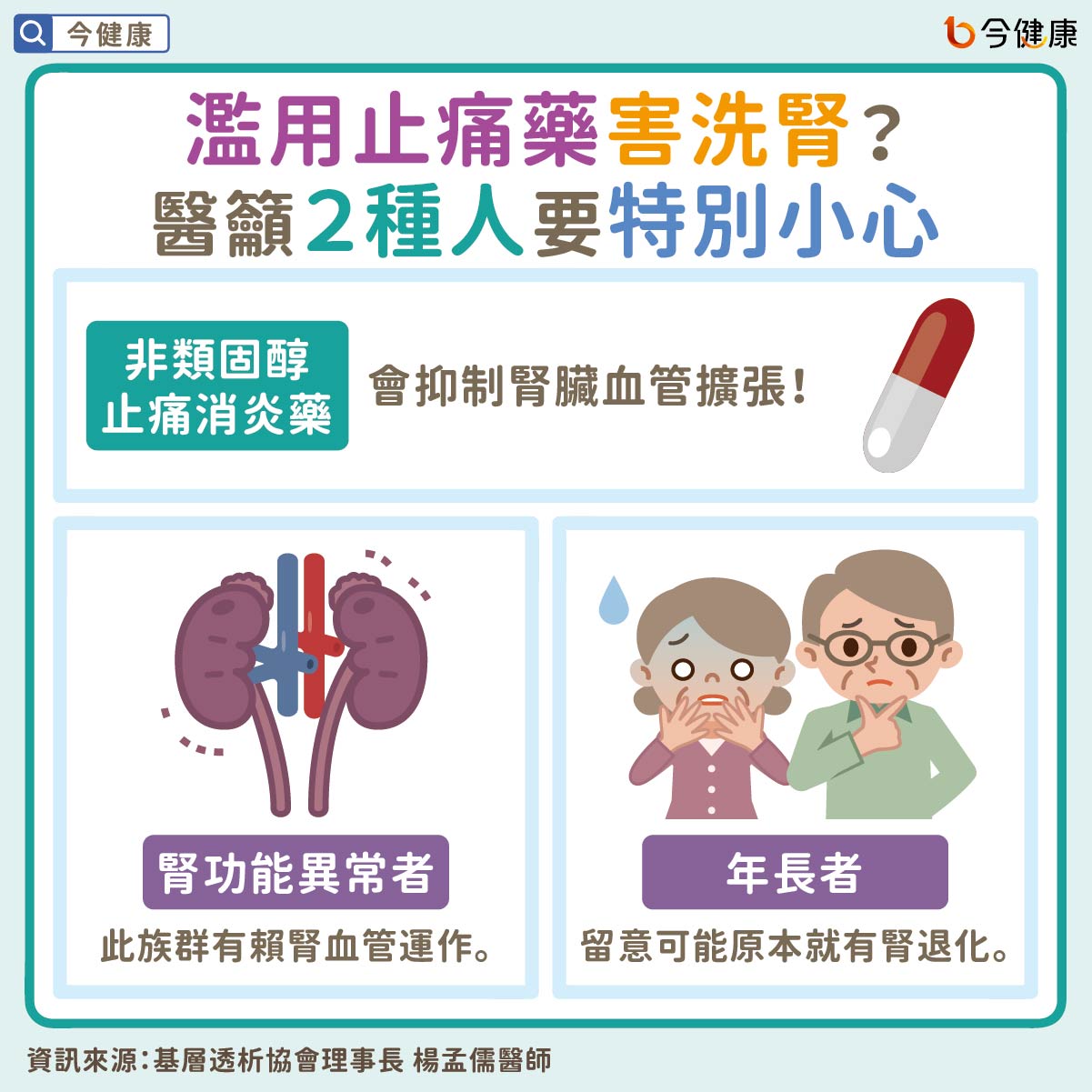 #洗腎 #腎臟病 #糖尿病 #高血壓 #三高 #楊孟儒