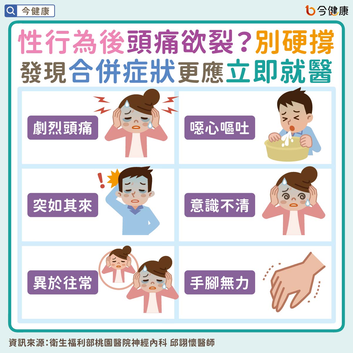 #邱詡懷 #性行為頭痛 #性行為 #頭痛 #偏頭痛