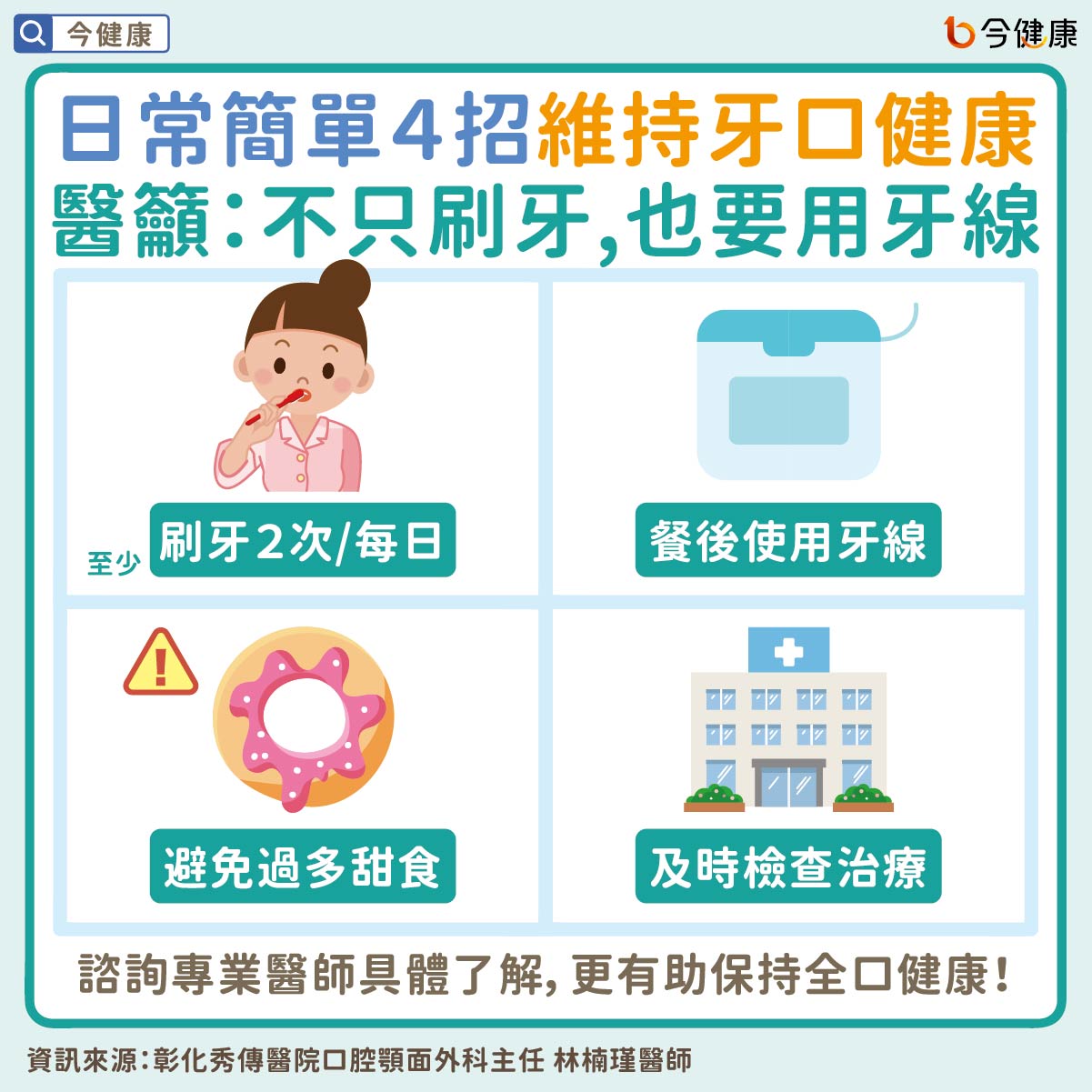 #林楠瑾 #拔牙 #智齒 #補牙 #口腔顎面外科 #牙科