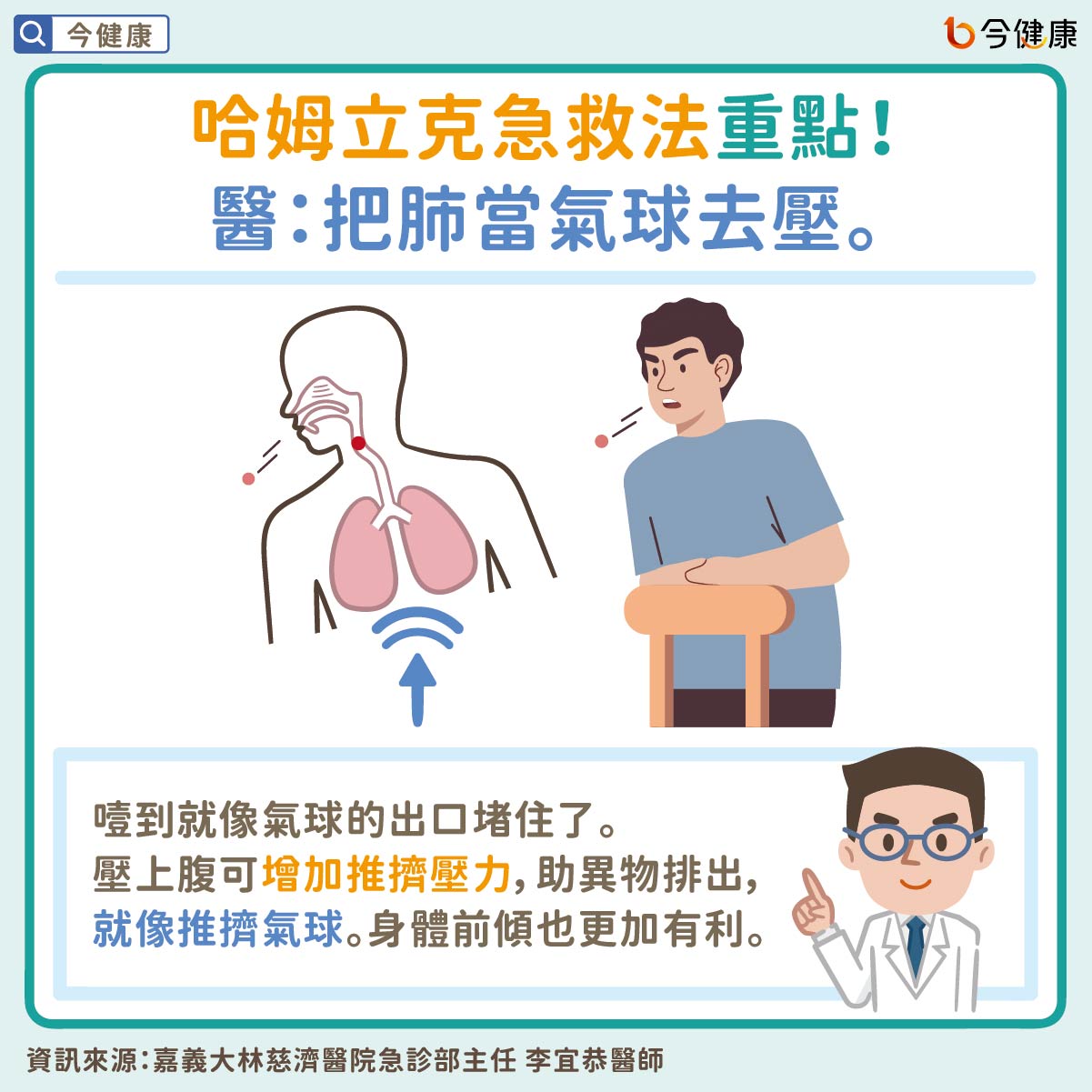哈姆立克急救法重點！醫：把肺當氣球去壓。