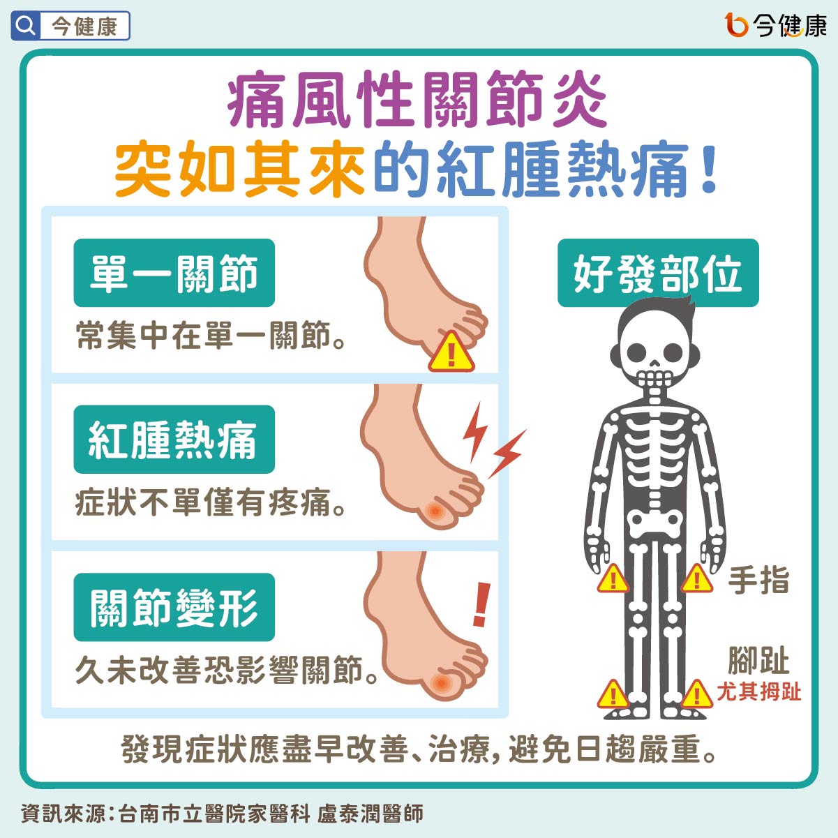#盧泰潤 #關節 #關節炎 #關節痛 #退化性關節炎 #痛風性關節炎 #類風濕性關節炎