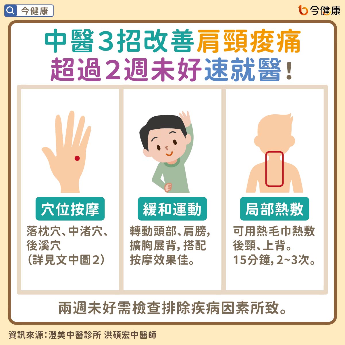 #上班族 #肩頸痠痛 #腰酸背痛 #穴位按摩 #穴位 #中醫 #洪碩宏