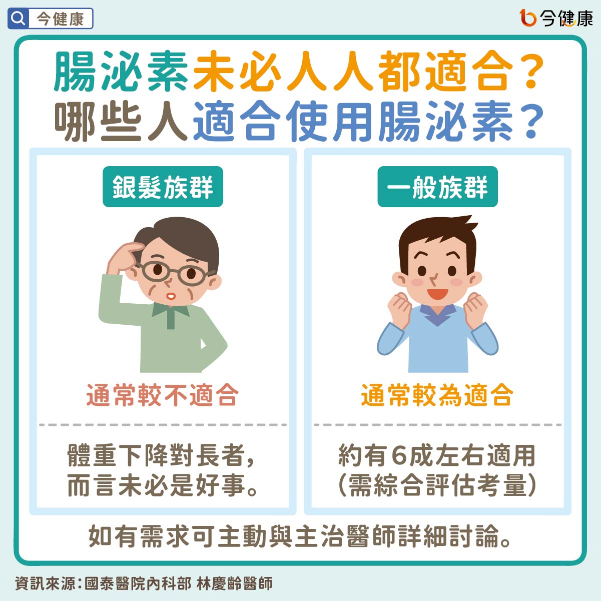 #抗糖教練團 #糖尿病 #高血糖 #血糖 #腸泌素 #肥胖 #林慶齡