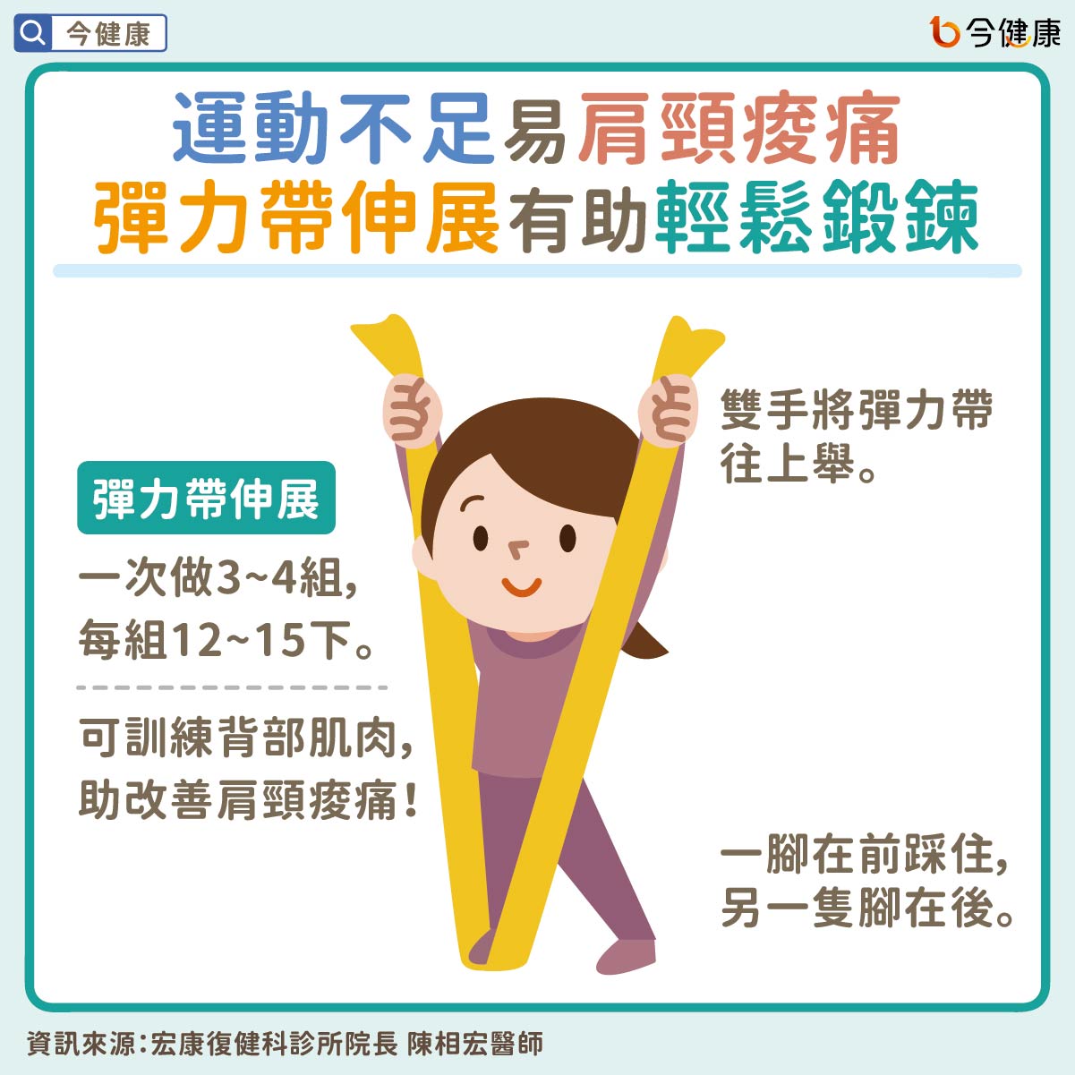#肩頸痠痛 #復健 #彈力帶 #伸展 #運動處方 #陳相宏