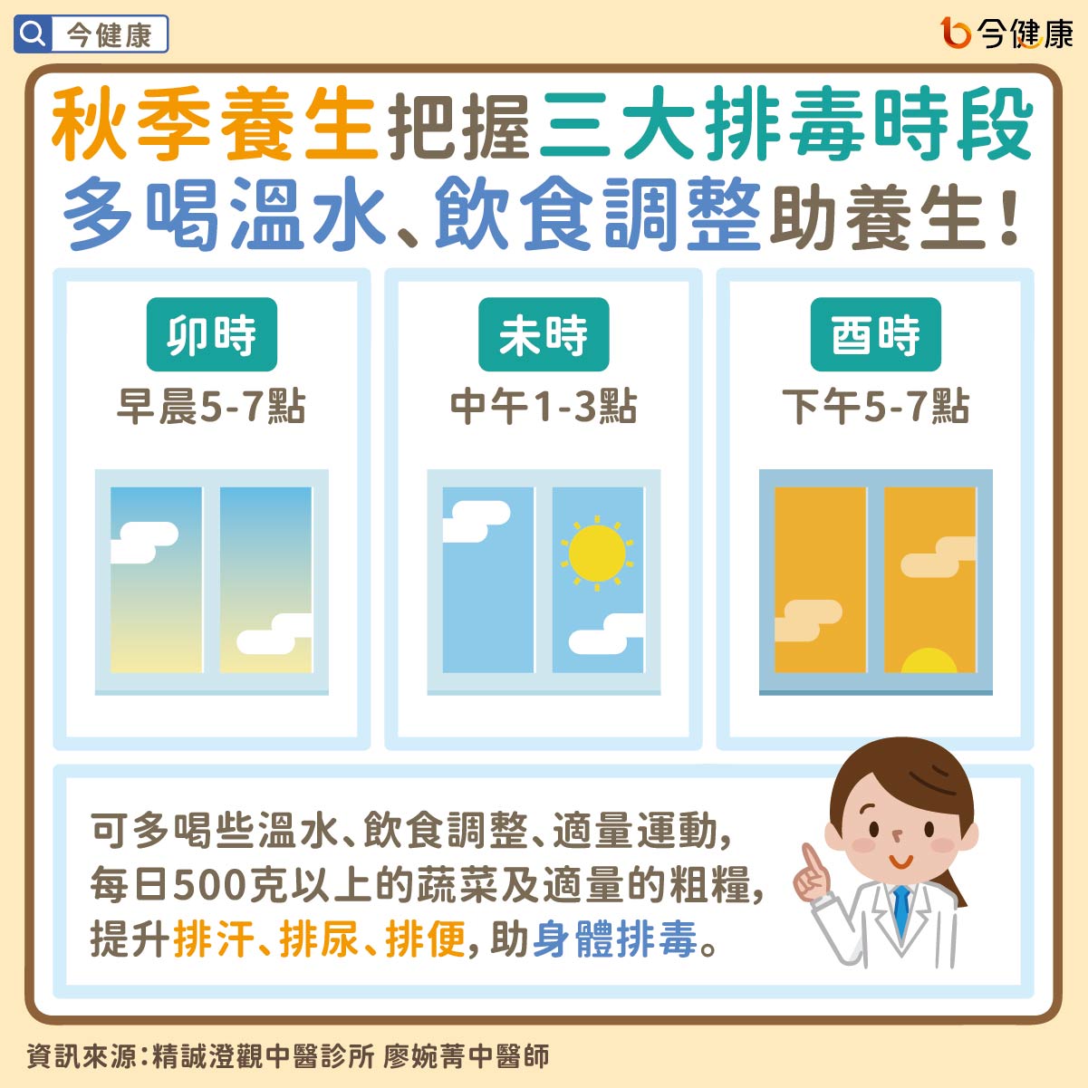 秋季養生把握三大排毒時段　多喝溫水、飲食調整助養生！
