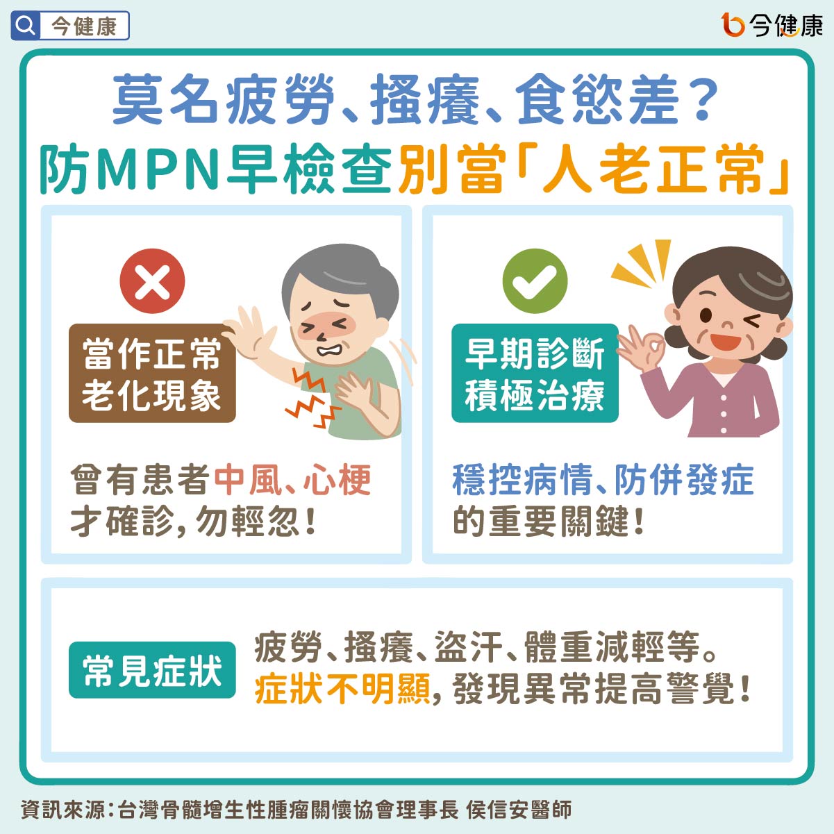 #侯信安 #骨髓增生性腫瘤 #真性紅血球增多症