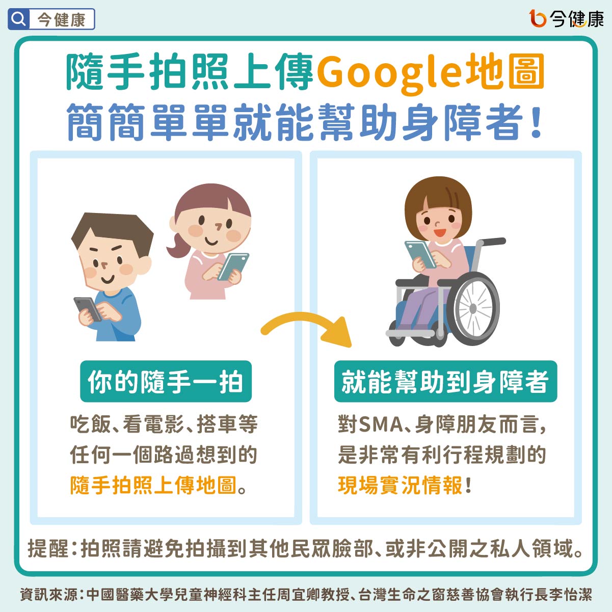 隨手拍照上傳Google地圖　簡簡單單就能幫助身障者！