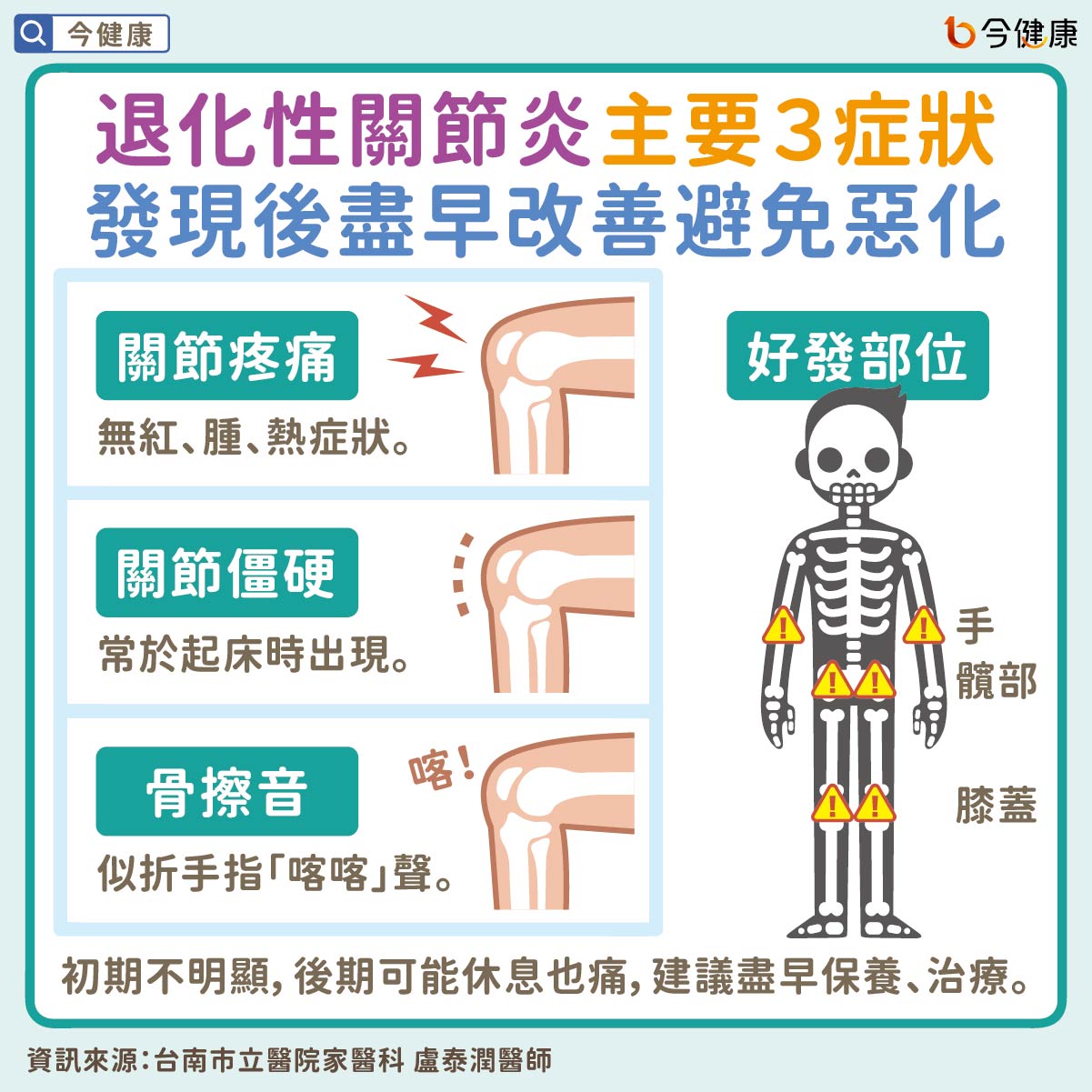 #盧泰潤 #退化性關節炎 #關節炎 #關節 #關節痛 #膝蓋 #膝關節