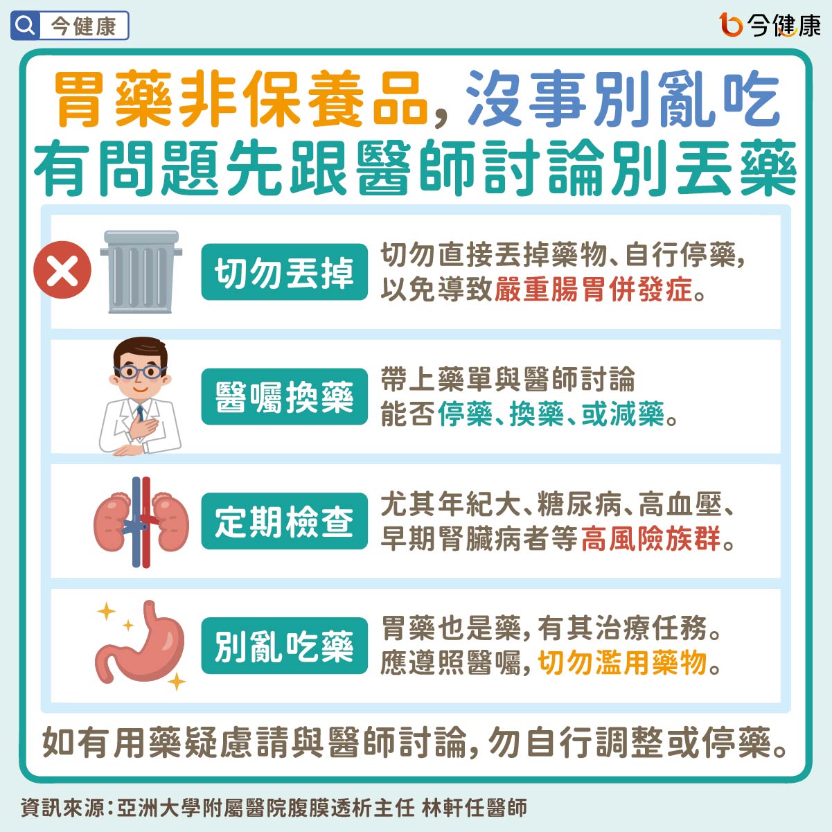 #林軒任 #胃藥 #腎臟病 #腎友 #腎病 #洗腎