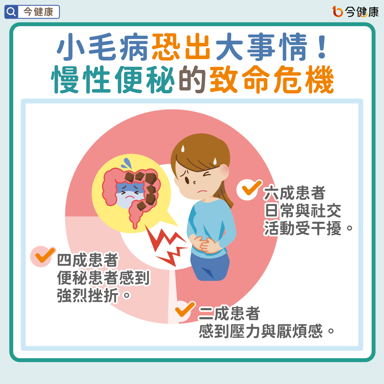 #洪素卿 #陳健麟 #曾屏輝 #世界便祕日 #便祕