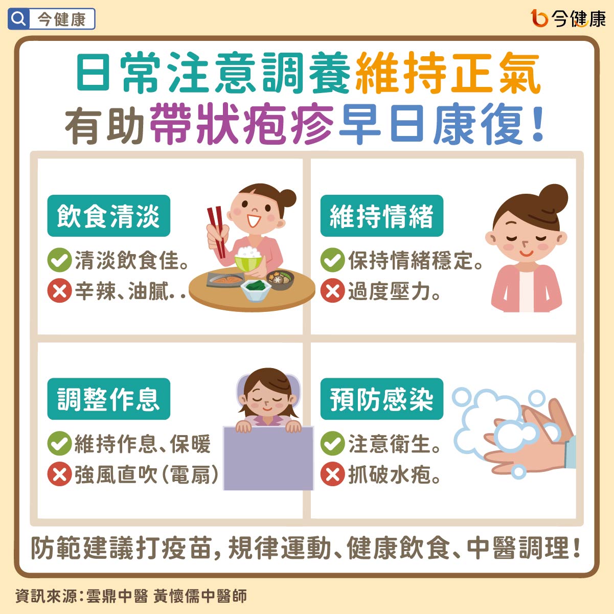 #雲鼎中醫 #黃懷儒 #帶狀疱疹 #帶狀皰疹 #皮蛇 #水痘