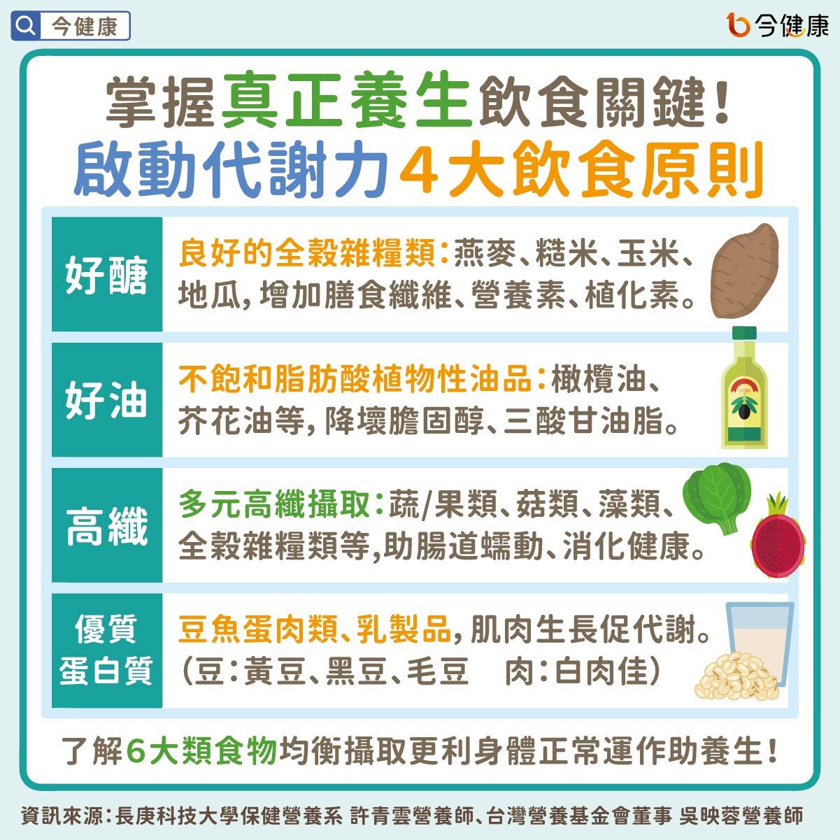 #全民好代謝 #養生 #飲食 #代謝 #三高 #糖尿病