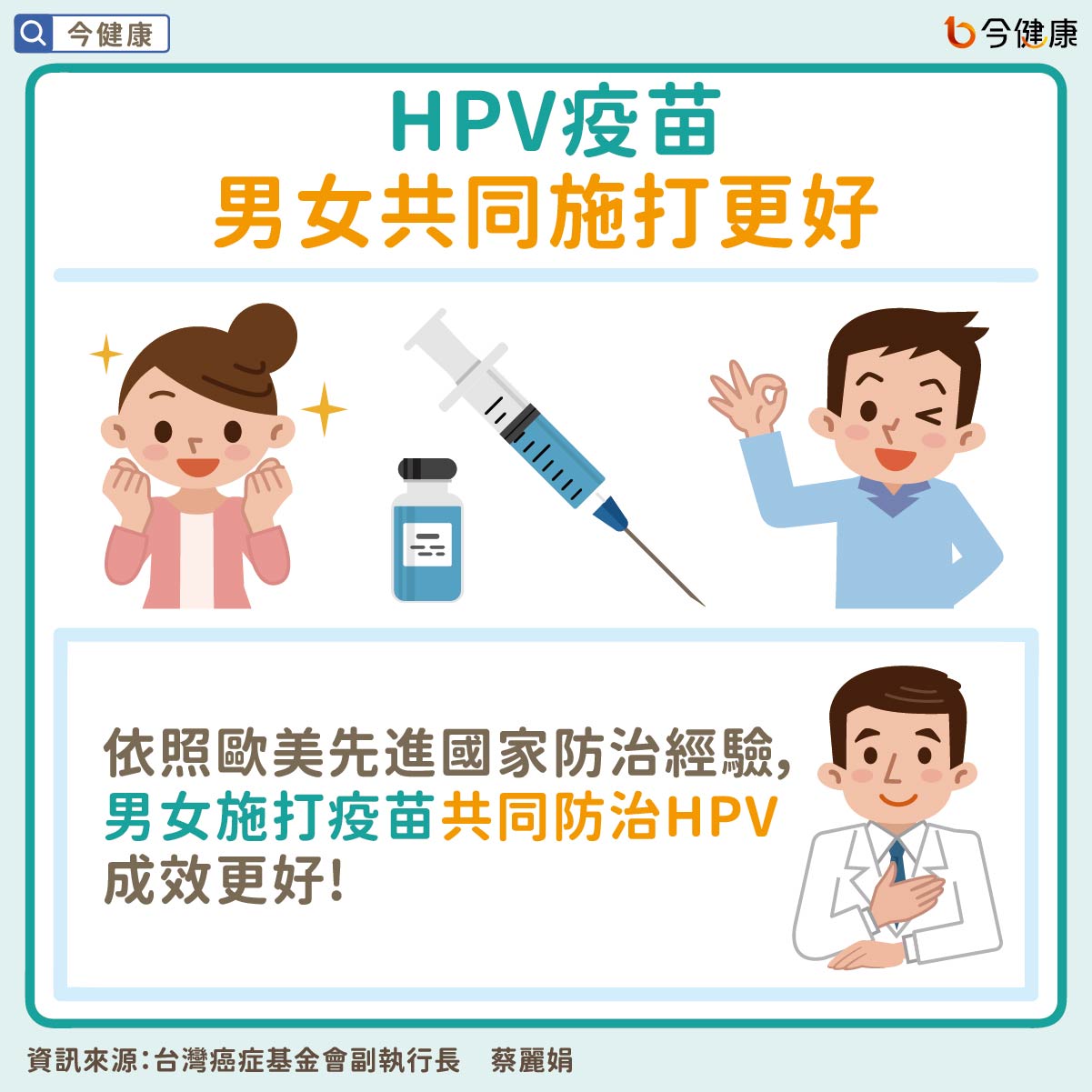 #HPV #人類乳突瘤病毒 #陰莖癌 #口腔癌 #肛門癌 #菜花 #子宮頸癌 #陰道癌 #外陰癌 #蔡麗娟