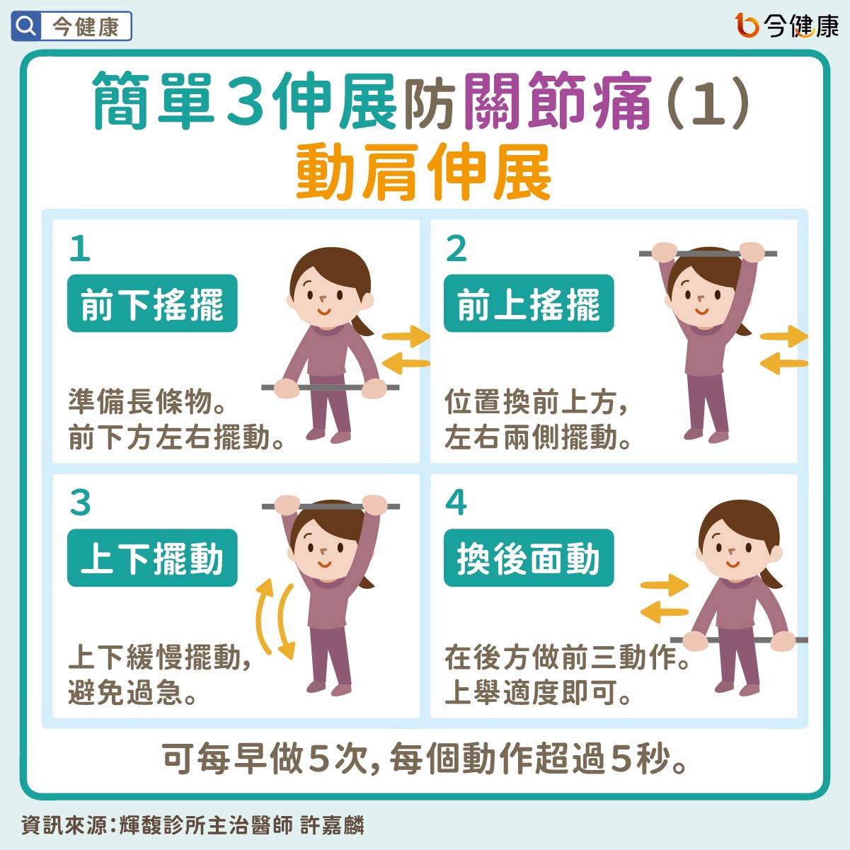#關節痛 #肩膀痛 #膝蓋痛 #膝關節 #許嘉麟