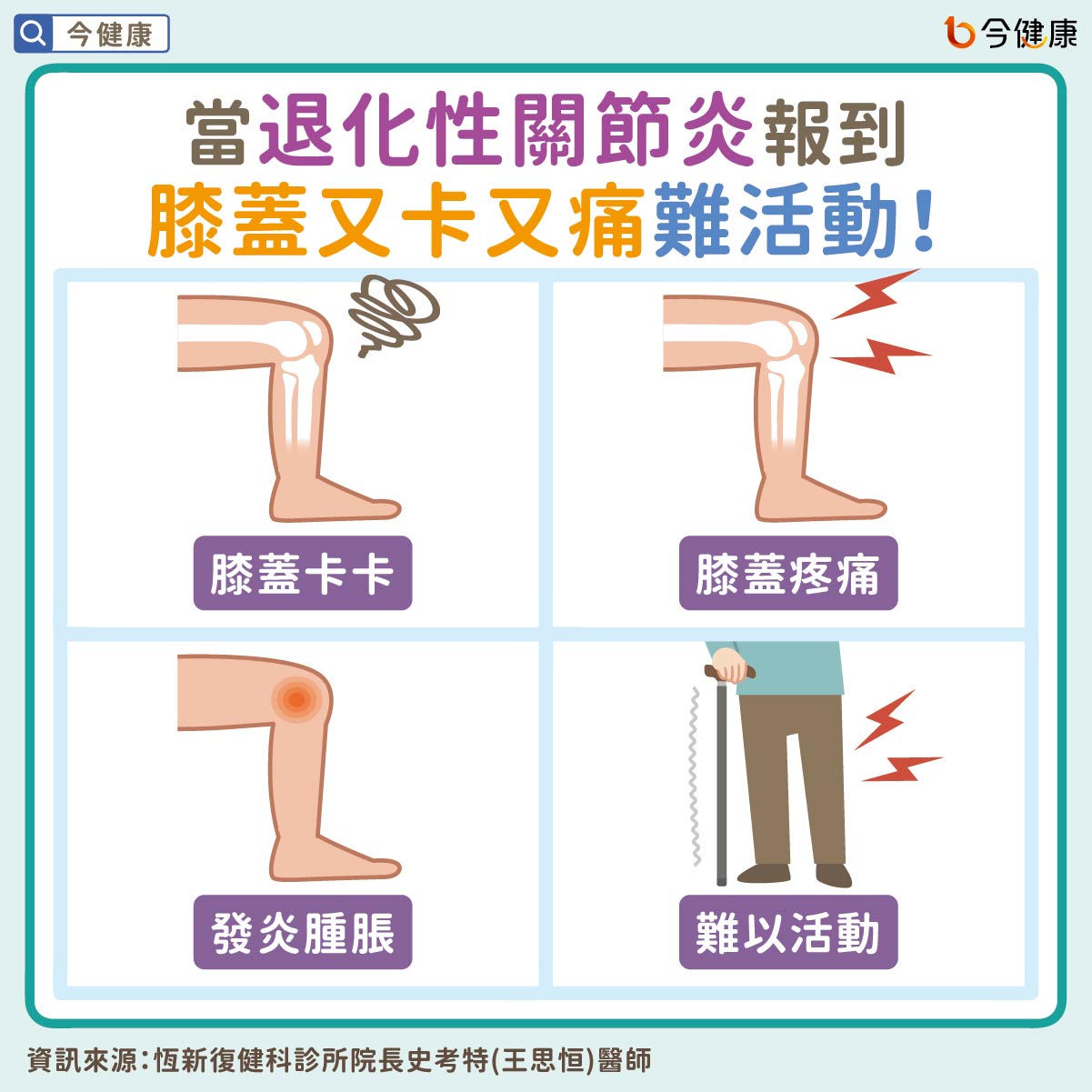 #史考特 #王思恒 #退化性關節炎 #膝蓋痛 #膝蓋卡