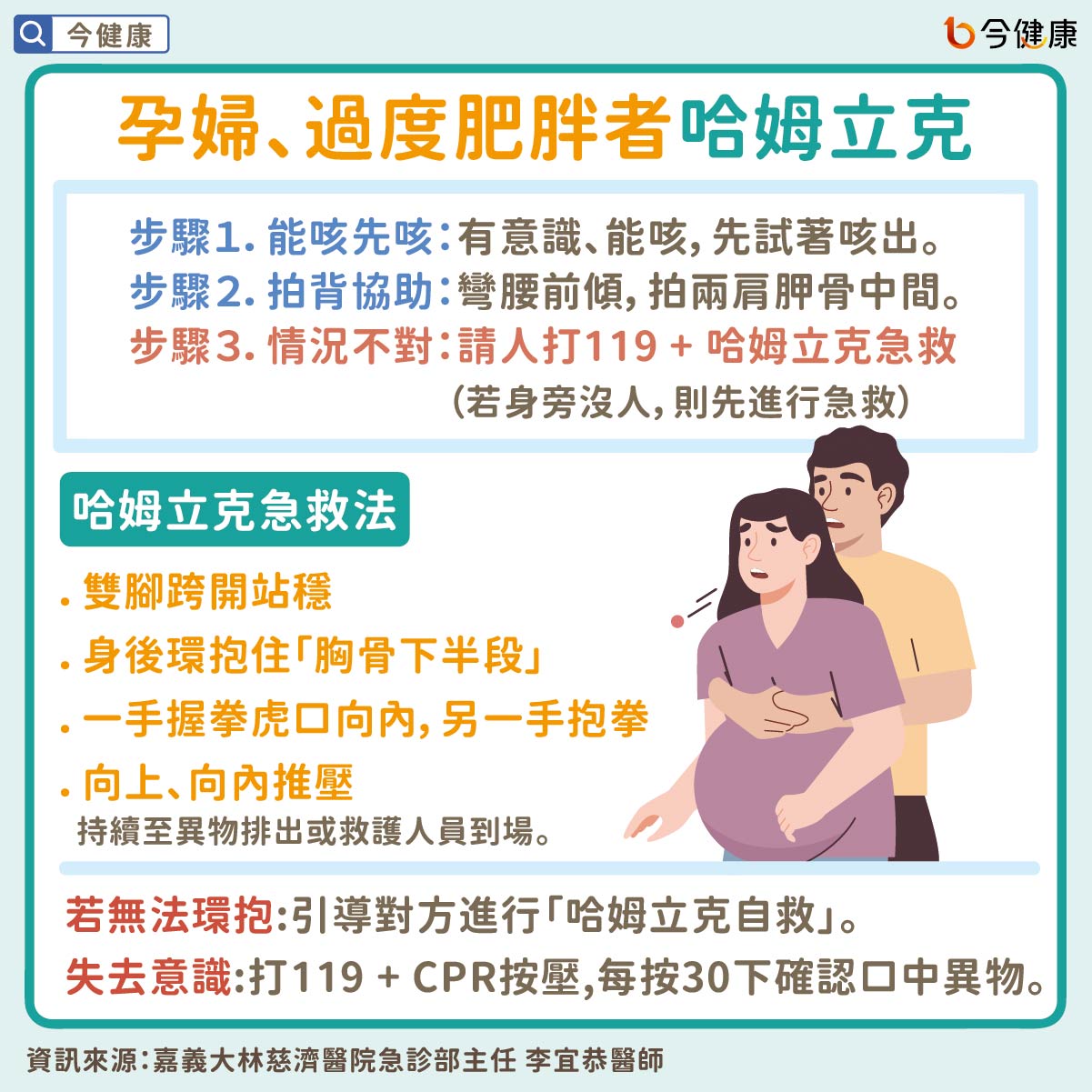 孕婦、過度肥胖者的哈姆立克