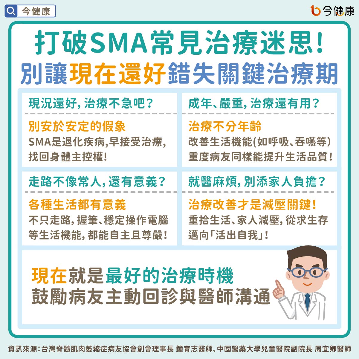 #鐘育志 #周宜卿 #SMA #脊髓性肌肉萎縮症 #背針治療 #背針