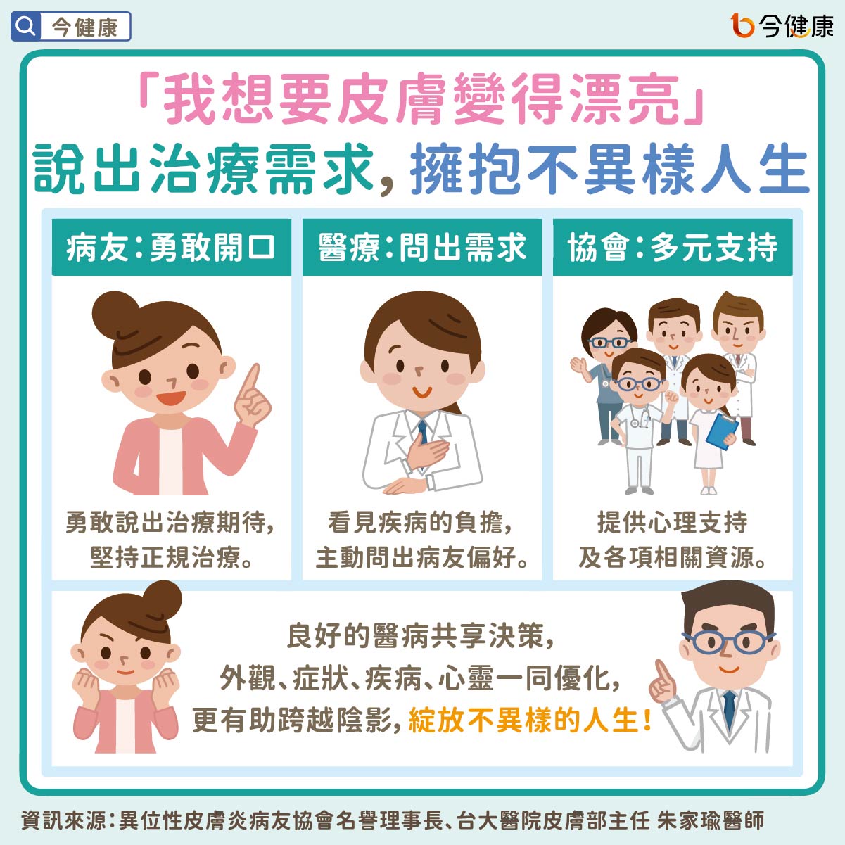 「我想要皮膚變得漂亮」說出治療需求，擁抱不異樣人生