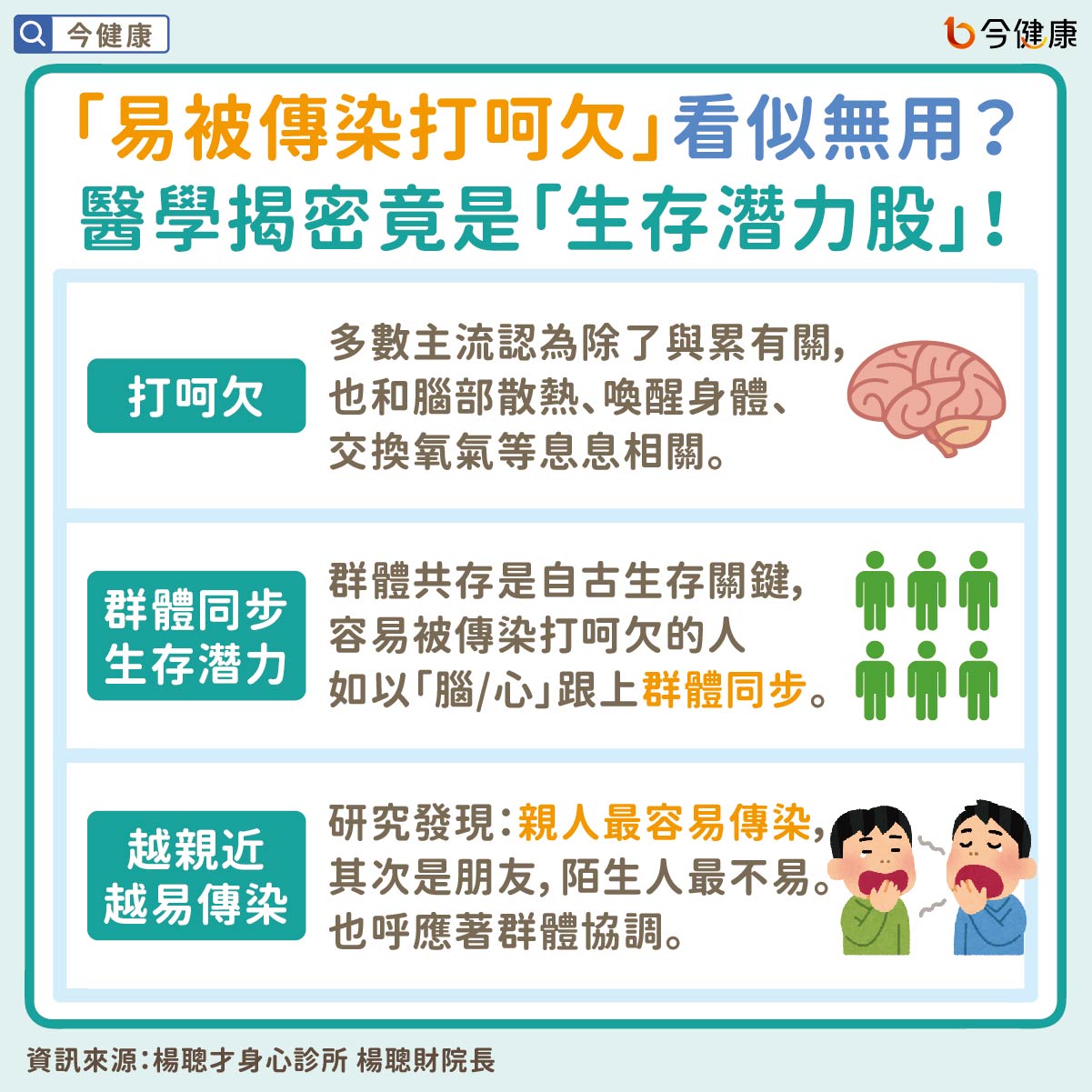 「易被傳染打呵欠」看似無用?醫學揭密竟是「生存潛力股」!