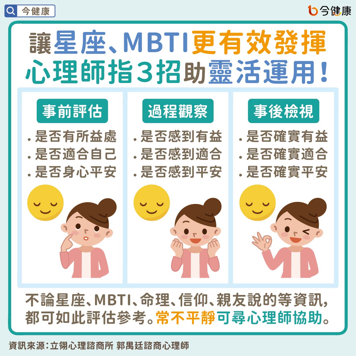 #郭禺廷 #星座 #MBTI #算命 #命理 #占星 #信仰 #心理議題