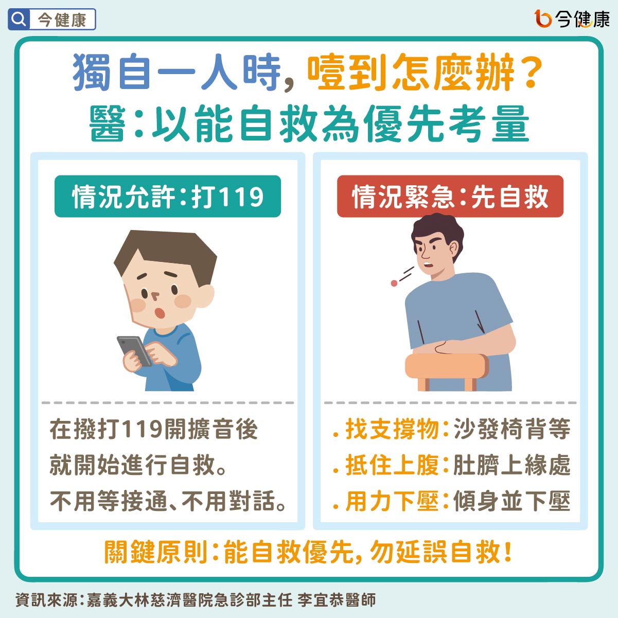 獨自一人時，噎到怎麼辦？醫：以能自救為優先考量