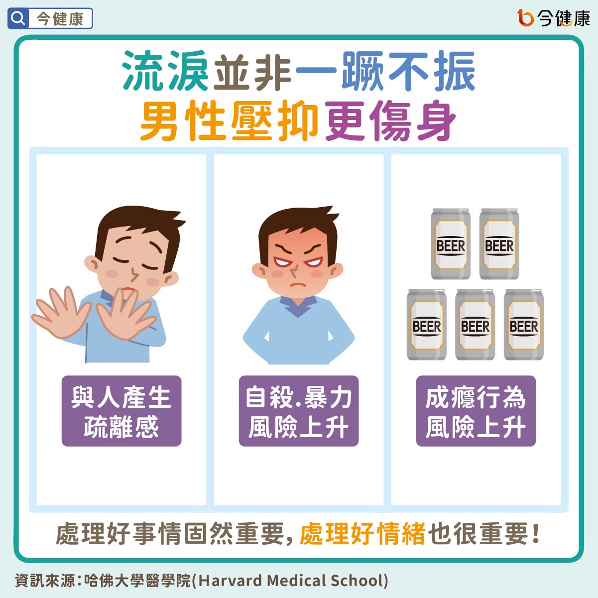 #哭泣 #焦慮 #憂鬱 #壓抑性應對 #免疫力 #心血管疾病 #高血壓 #催產素 #腦內啡