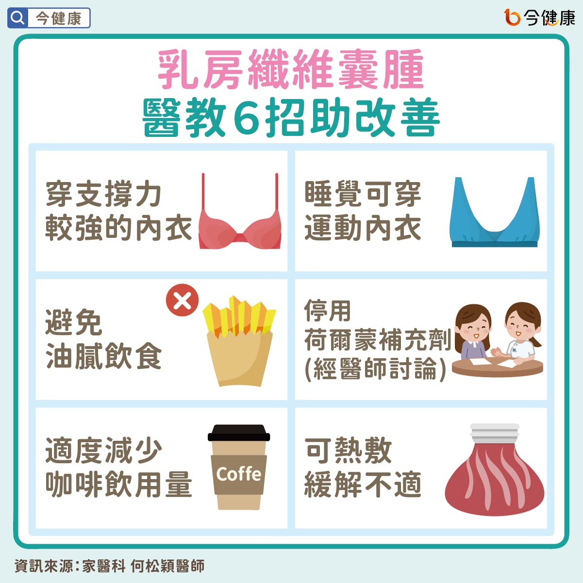 #腫塊 #硬塊 #乳房纖維囊腫 #乳癌 #乳癌篩檢 #女性健康 #何松穎