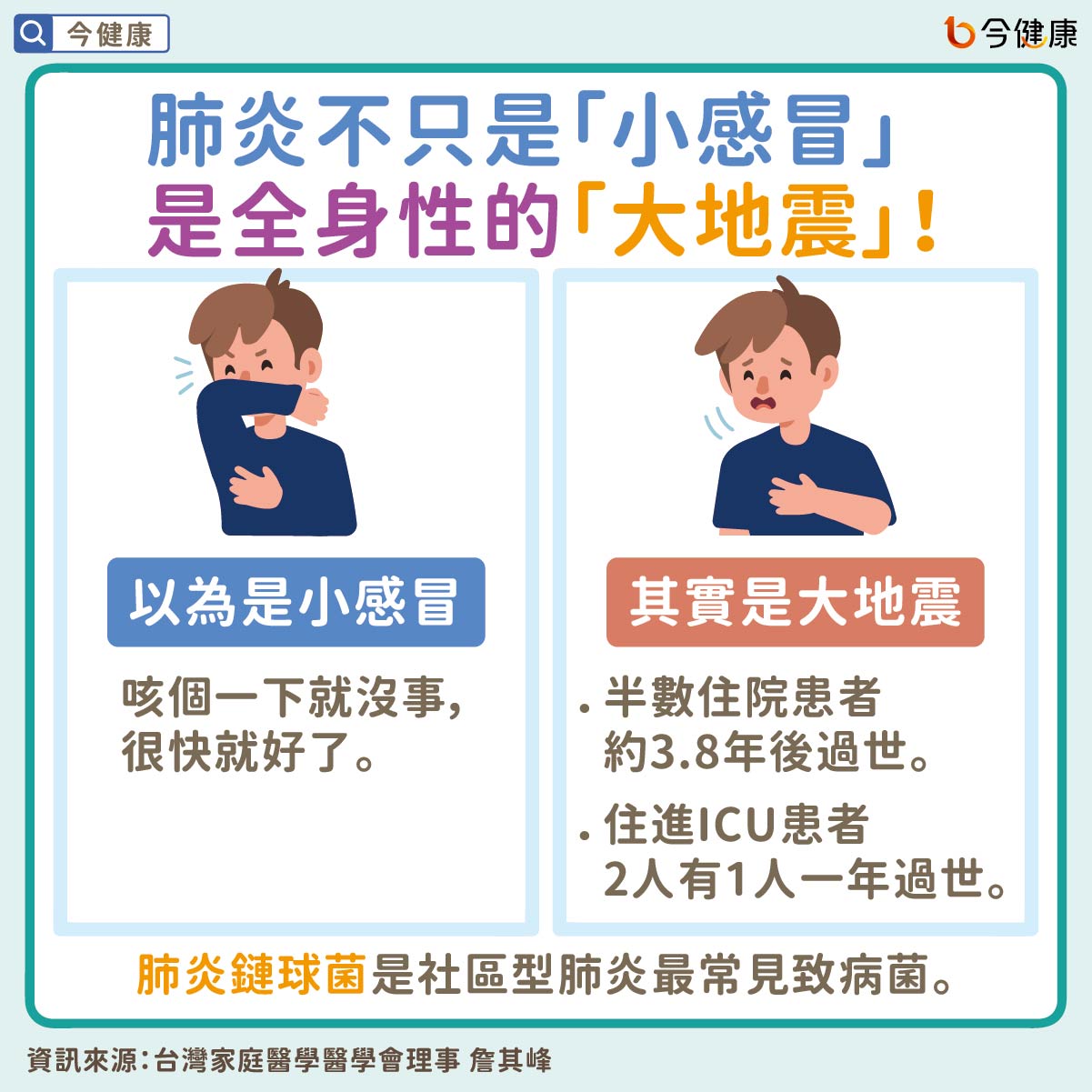 #疾管署 #陳志榮 #詹其峰 #肺炎鏈球菌 #肺炎鏈球菌疫苗 #肺鏈疫苗 #疫苗