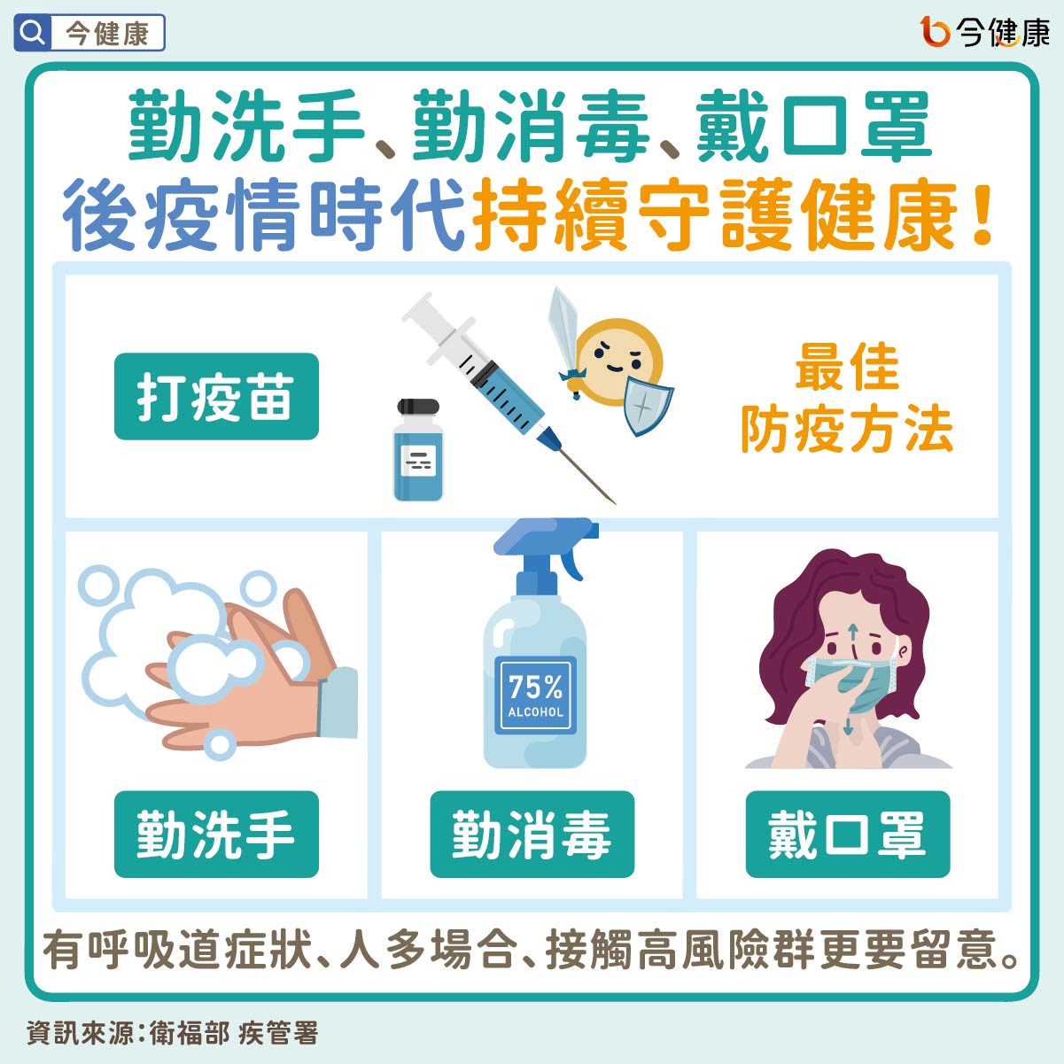 #衛福部 #疾管署 #新冠 #疫苗 #疫情 #防疫 #洗手